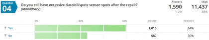 Nikon-D600-sensor-dust-oil-survey-results-4